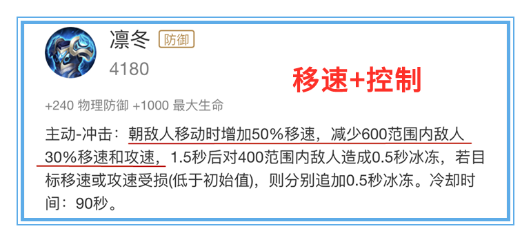 王者榮耀：5件昂貴的神器已經上線挺久了，它們誰的實用性最高呢