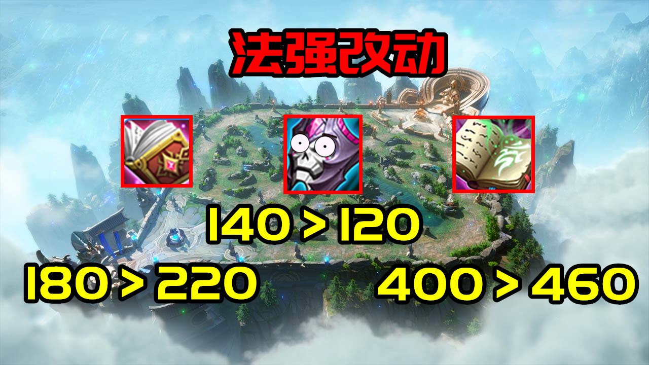 19日體驗服S23賽季更新：9英雄調整，狂鐵狼狗史詩級加強