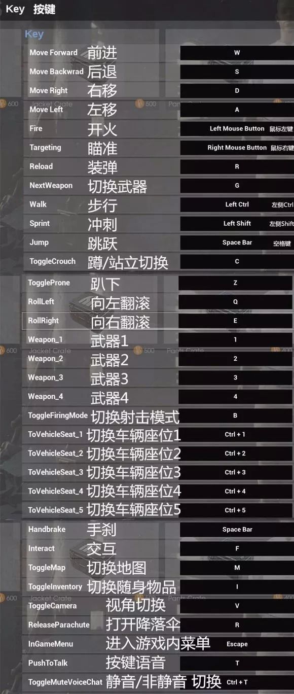 絕地求生詳細按鍵操作說明圖，附中文翻譯，果斷收藏了！