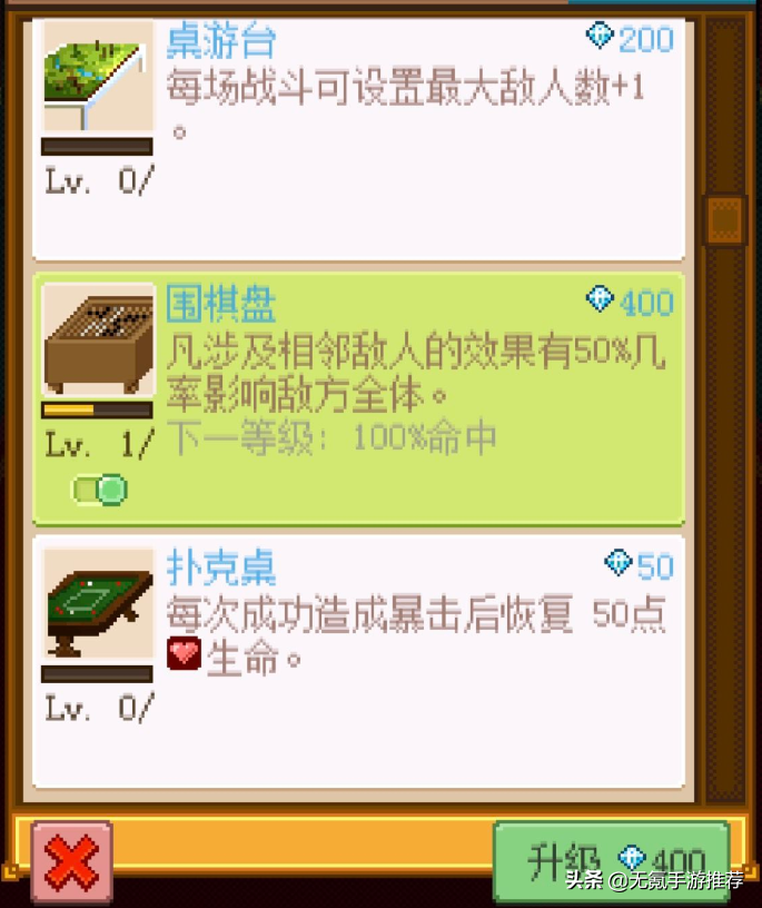 詼諧有趣的跑團模擬器手游，操作簡單策略復雜——「騎士經理2」