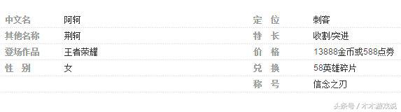 王者榮耀：阿軻共25句臺詞，CP高漸離，暗夜貓娘臺詞直撓人心！