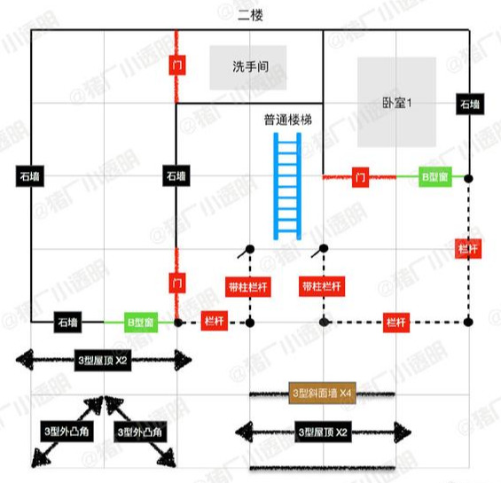 明日之后建筑大師：中國風偽四合院平面設計藍圖！
