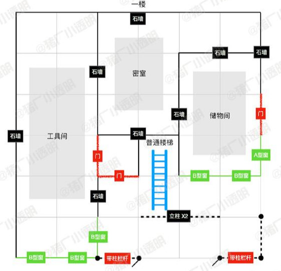 明日之后建筑大師：中國風偽四合院平面設計藍圖！
