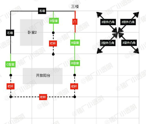 明日之后建筑大師：中國風偽四合院平面設計藍圖！
