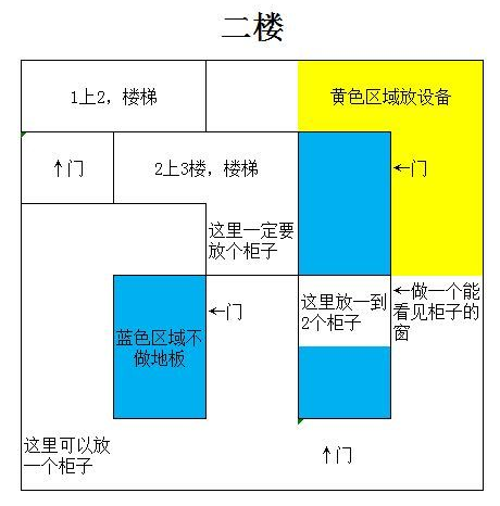 明日之后各個階段幾款實用的房屋建筑圖紙設計推薦