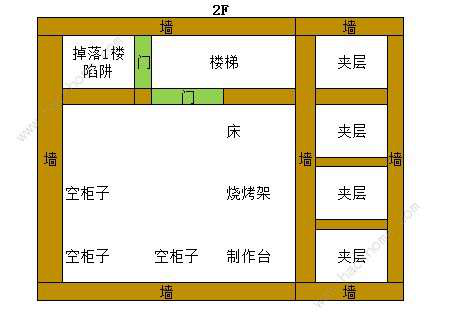 明日之后各個階段幾款實用的房屋建筑圖紙設計推薦