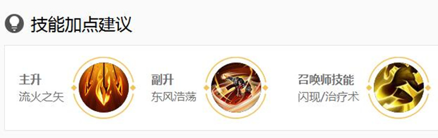 王者榮耀：周瑜怎么玩？從出裝到打法，為你全面解析！