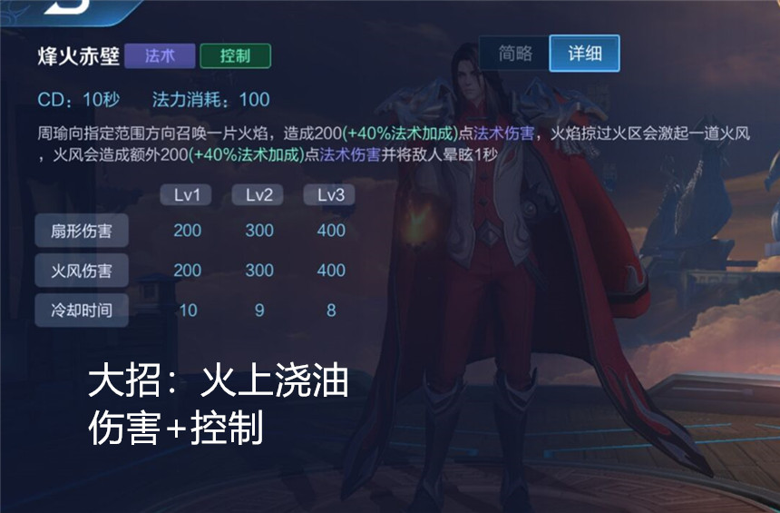 王者榮耀：周瑜怎么玩？從出裝到打法，為你全面解析！