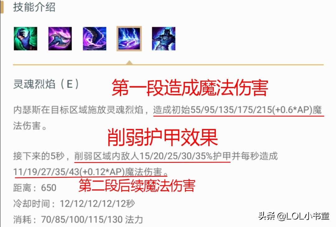 英雄聯盟：黑店百地高勝率狗頭玩法解析，發育制勝的典型代表！