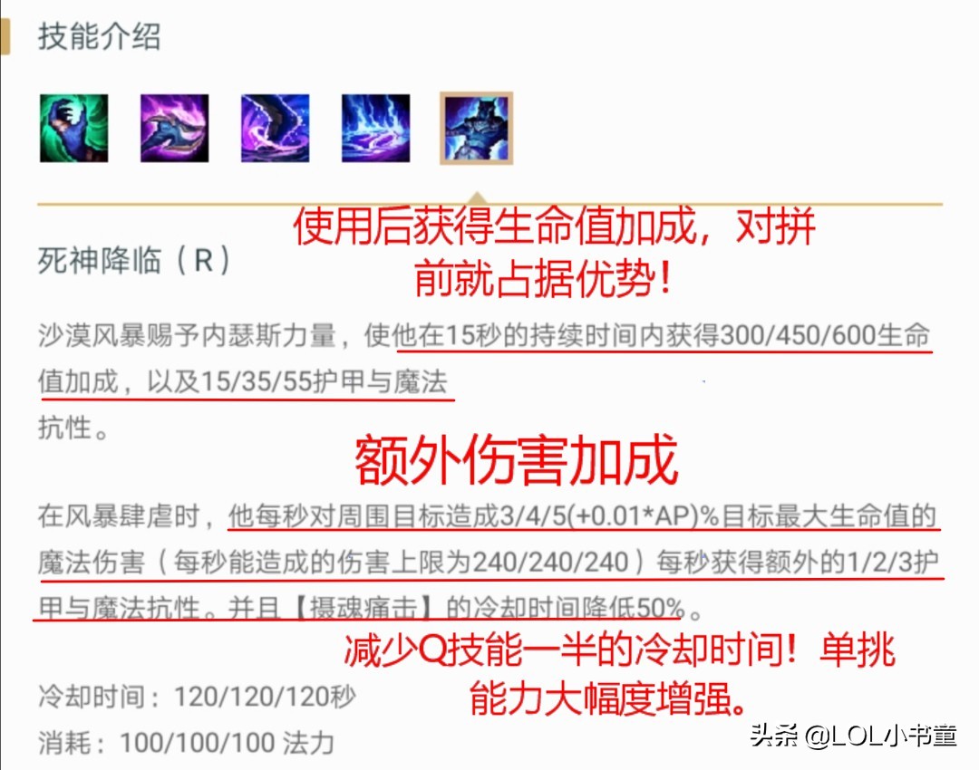 英雄聯盟：黑店百地高勝率狗頭玩法解析，發育制勝的典型代表！