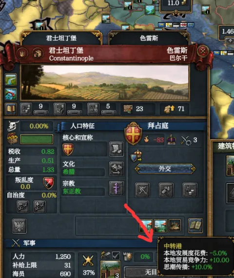 歐陸風云4新手攻略:財政收入篇