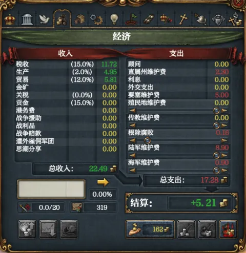 歐陸風云4新手攻略:財政收入篇