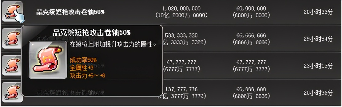 冒險島職業攻略-機械師篇
