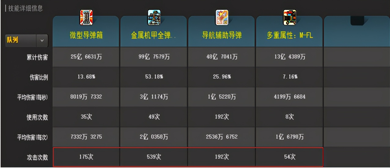 冒險島職業攻略-機械師篇