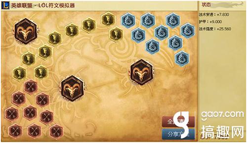 搞趣網：英雄聯盟lol蜘蛛怎么使用 蜘蛛打野技巧分享