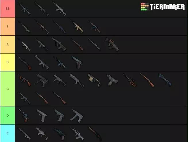 絕地求生武器評級榜單出爐：M416、MK14、M762位列SS級！