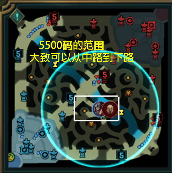 以支援和分帶取勝的典型英雄，卡牌大師玩法的深度解析