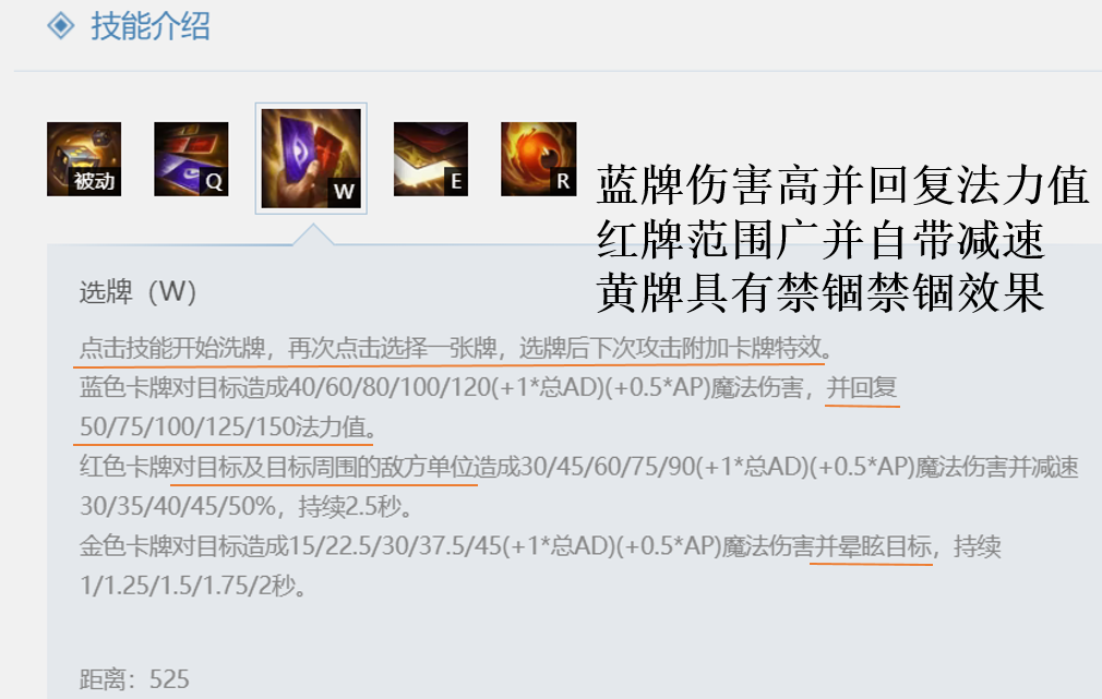 以支援和分帶取勝的典型英雄，卡牌大師玩法的深度解析