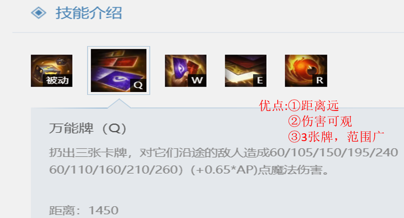 以支援和分帶取勝的典型英雄，卡牌大師玩法的深度解析