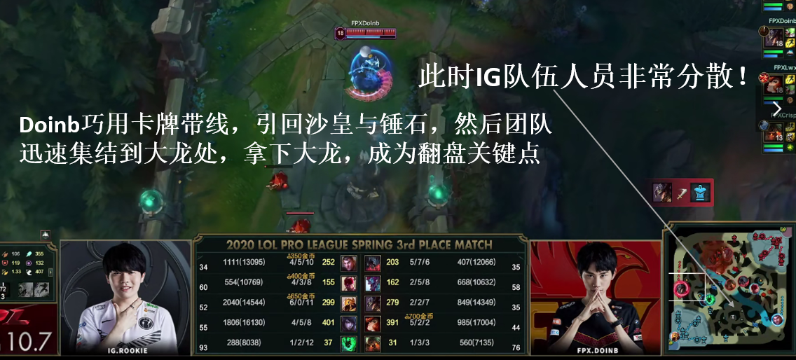 以支援和分帶取勝的典型英雄，卡牌大師玩法的深度解析