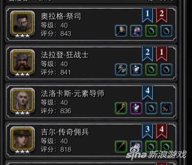 地下城堡2BOSS古神尤爾怎么過 通關攻略分享