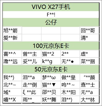 下載《第五人格》聯動版，奪vivo X27手機！
