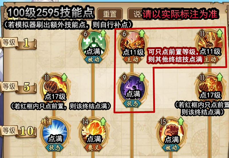 《航海王燃燒意志》：新世界赤犬技能加點，終結技很霸道