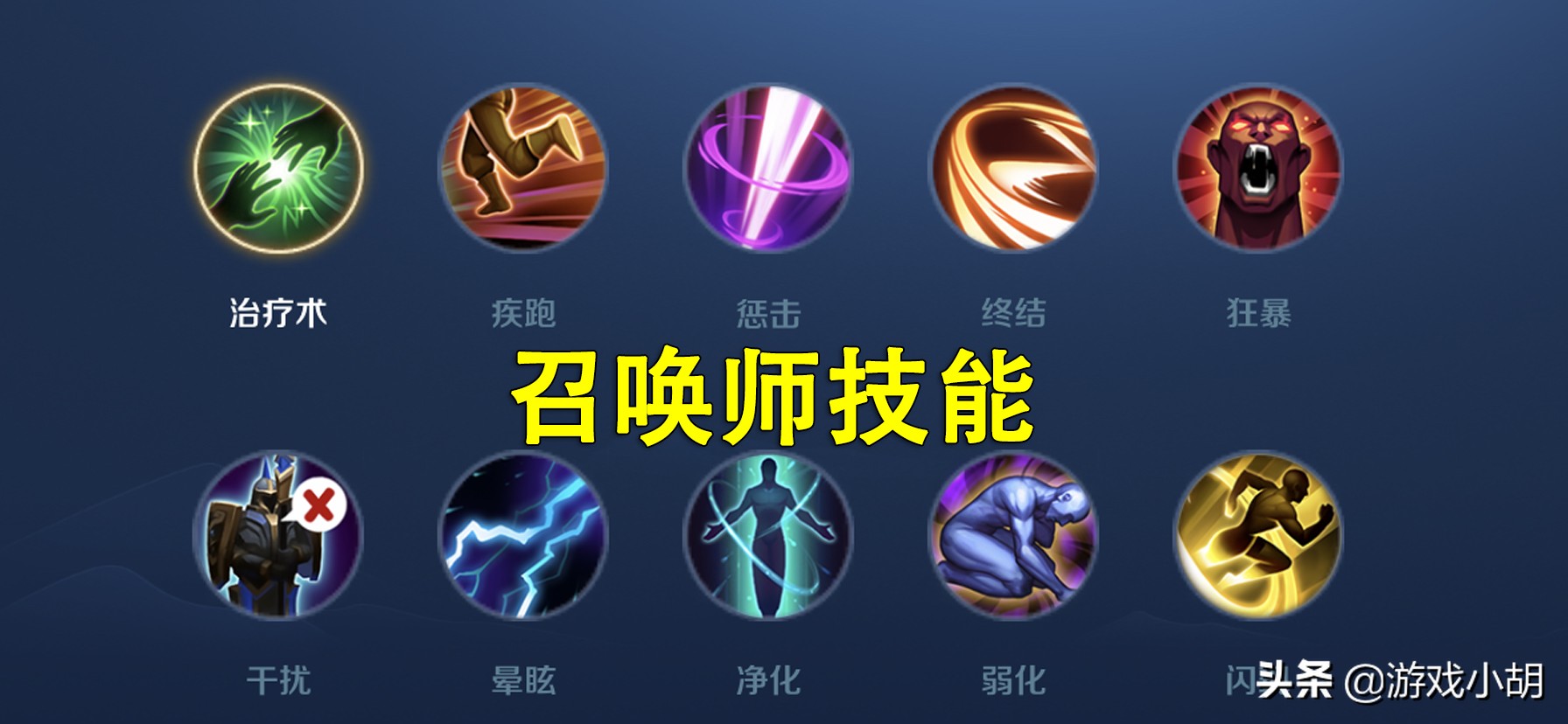 王者榮耀新手入門攻略之界面操作篇