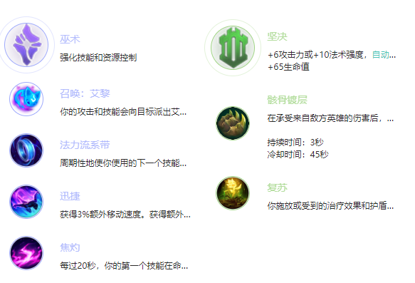 英雄聯盟：奶媽補血能力強，有多種出裝玩法，成AD最佳搭檔