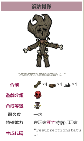 《饑荒》復活方式詳解 活下去就靠它們了