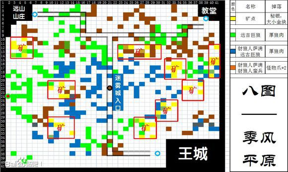 地下城堡2黑暗覺醒：文字地牢探險經營手游
