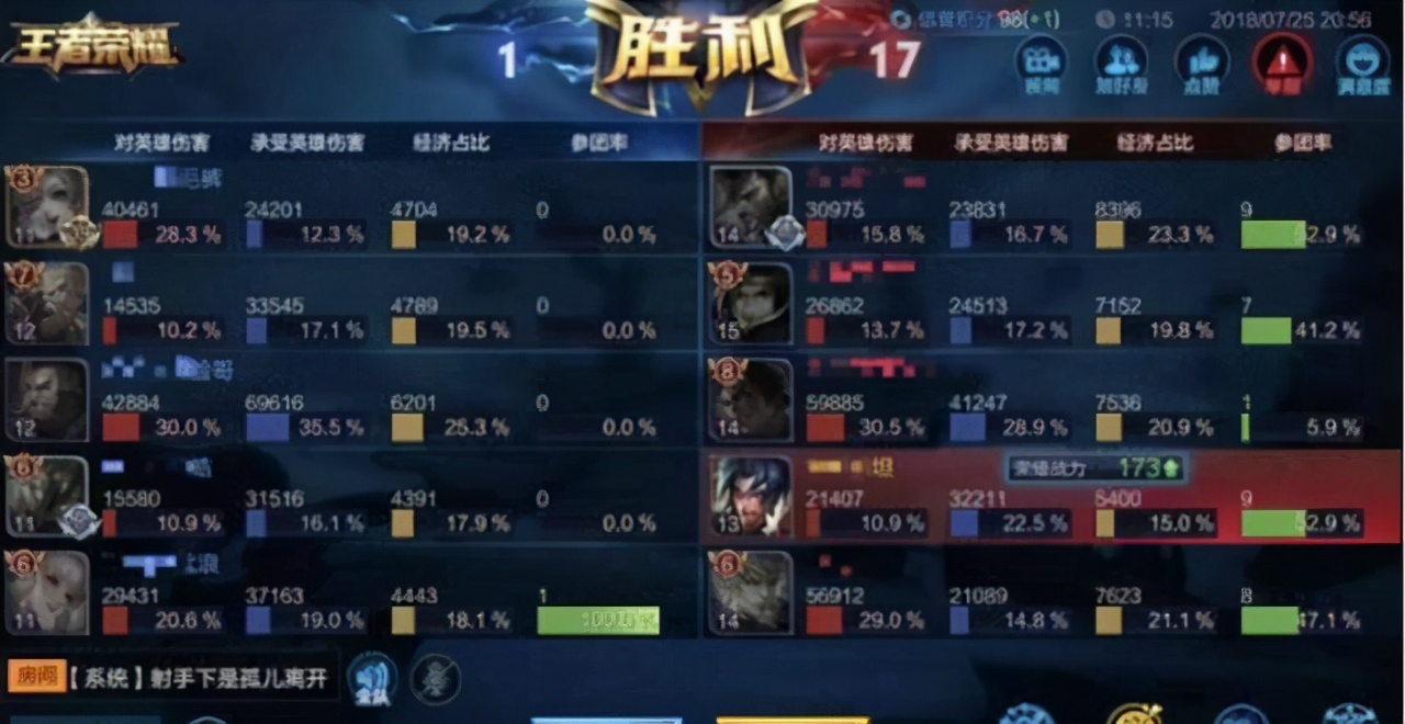 王者榮耀：擺脫系統“制裁”，5個快速上分技巧，高段位的潛規則
