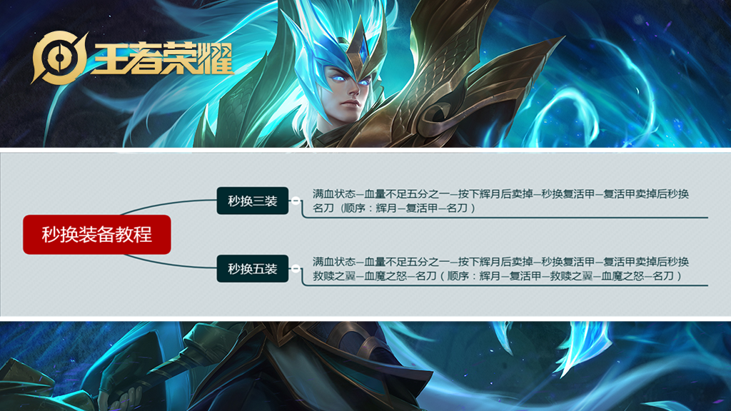 王者榮耀:鎧為何打不出傷害?僅需學會此出裝思路,就可輕松上分了