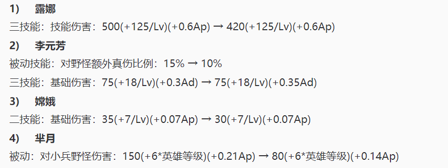 王者榮耀4.8更新：S23賽季開啟，新增兩件法裝，法師崛起