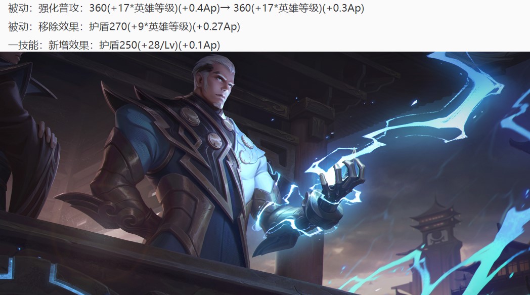 王者榮耀4.8更新：S23賽季開啟，新增兩件法裝，法師崛起