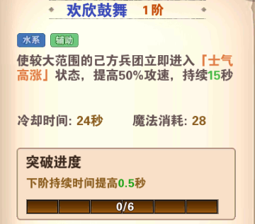《魔法門之英雄無敵:戰爭紀元》英雄介紹系列(一)