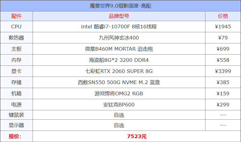 最新版的魔獸世界9.0暗影國度需要什么樣的電腦配置？