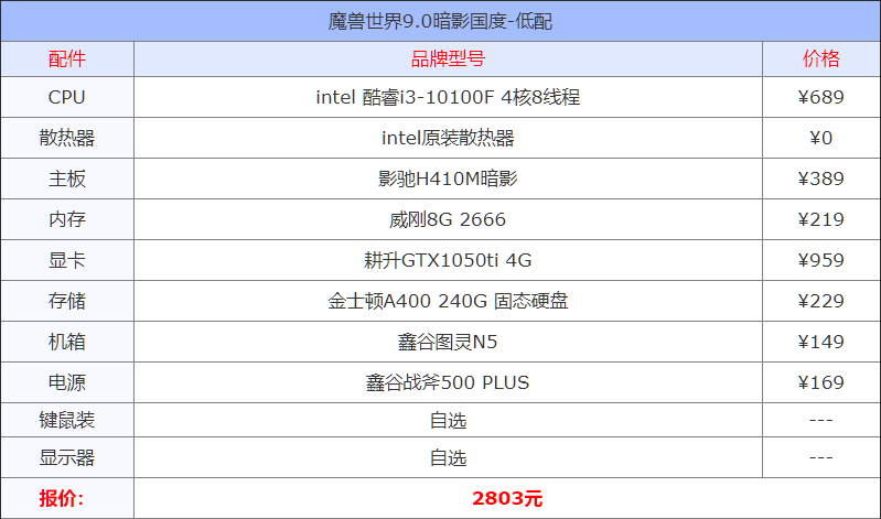 最新版的魔獸世界9.0暗影國度需要什么樣的電腦配置？