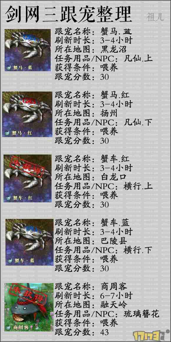 劍網3跟寵獲取方法大全 看看你還差哪只