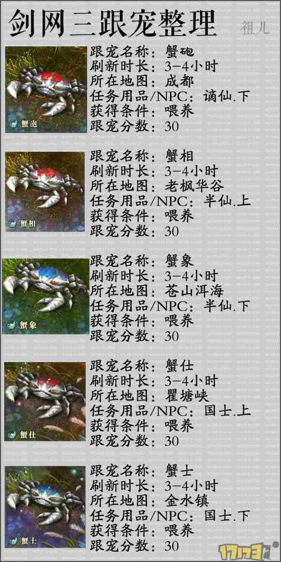 劍網3跟寵獲取方法大全 看看你還差哪只