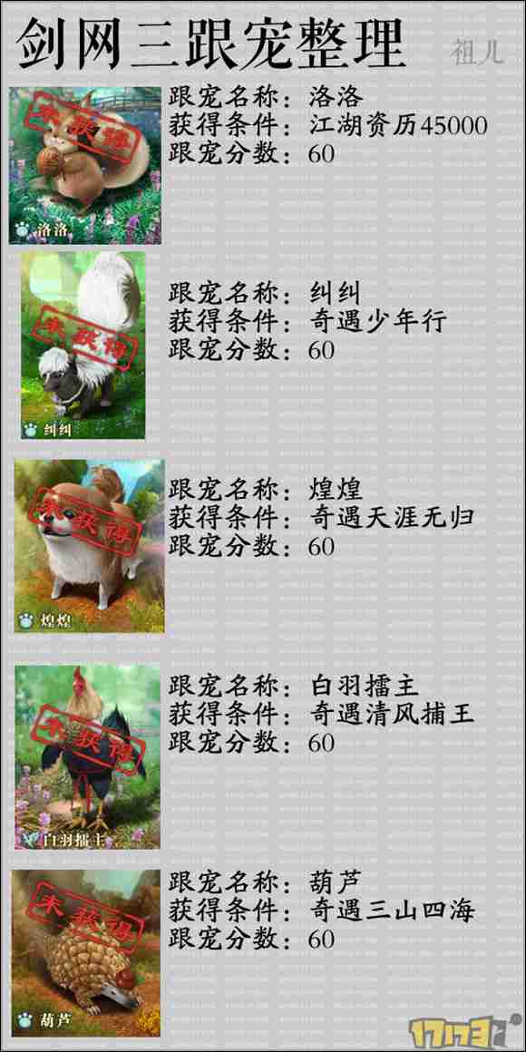 劍網3跟寵獲取方法大全 看看你還差哪只