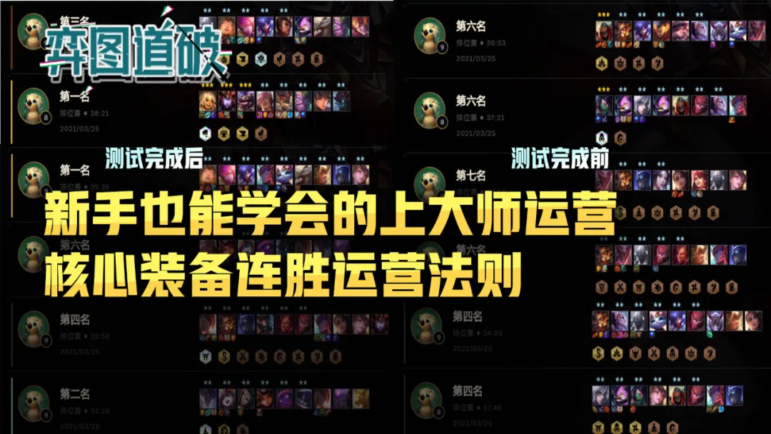 云頂之弈新手也能學會的上大師運營，核心裝備連勝運營法則