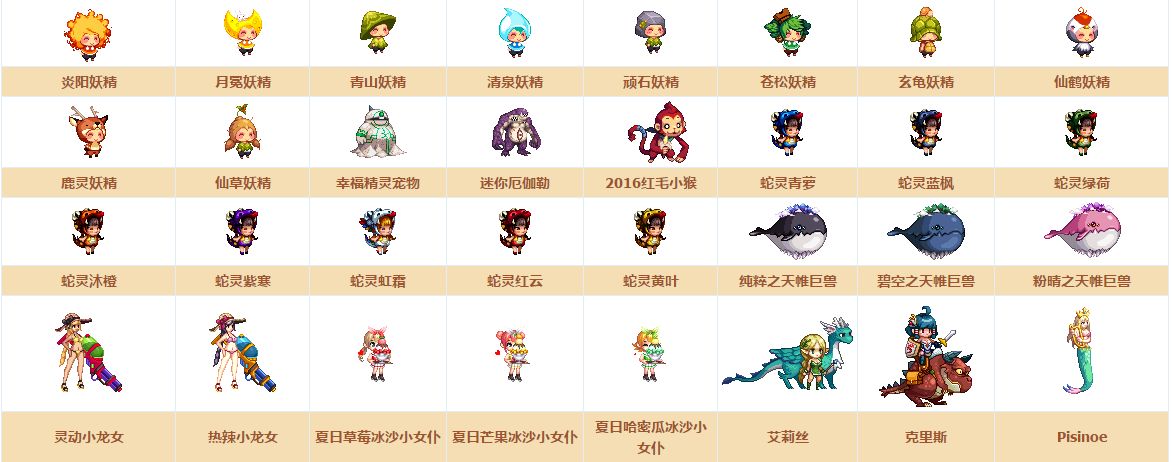 DNF國服寵物大全 你想收集的寵物都在這里