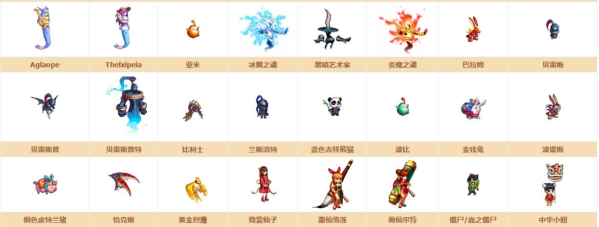 DNF國服寵物大全 你想收集的寵物都在這里