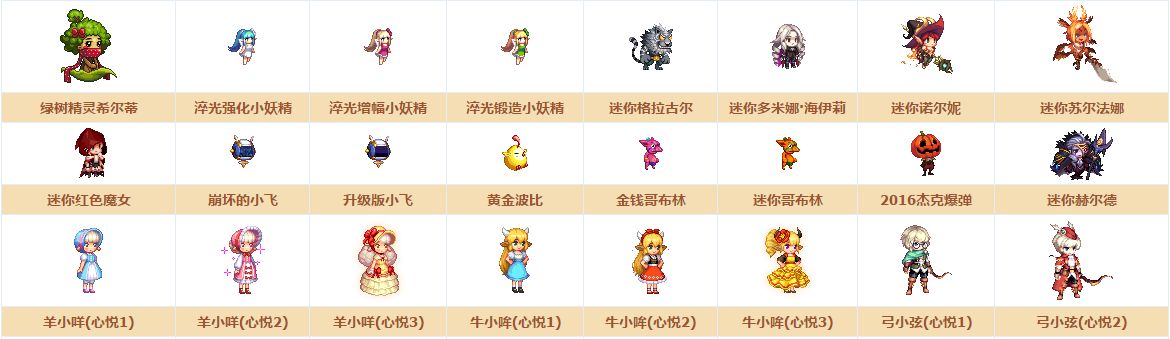 DNF國服寵物大全 你想收集的寵物都在這里