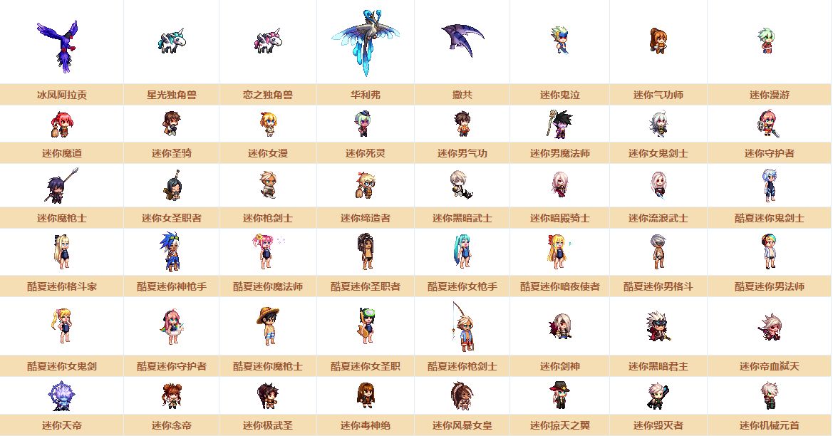 DNF國服寵物大全 你想收集的寵物都在這里