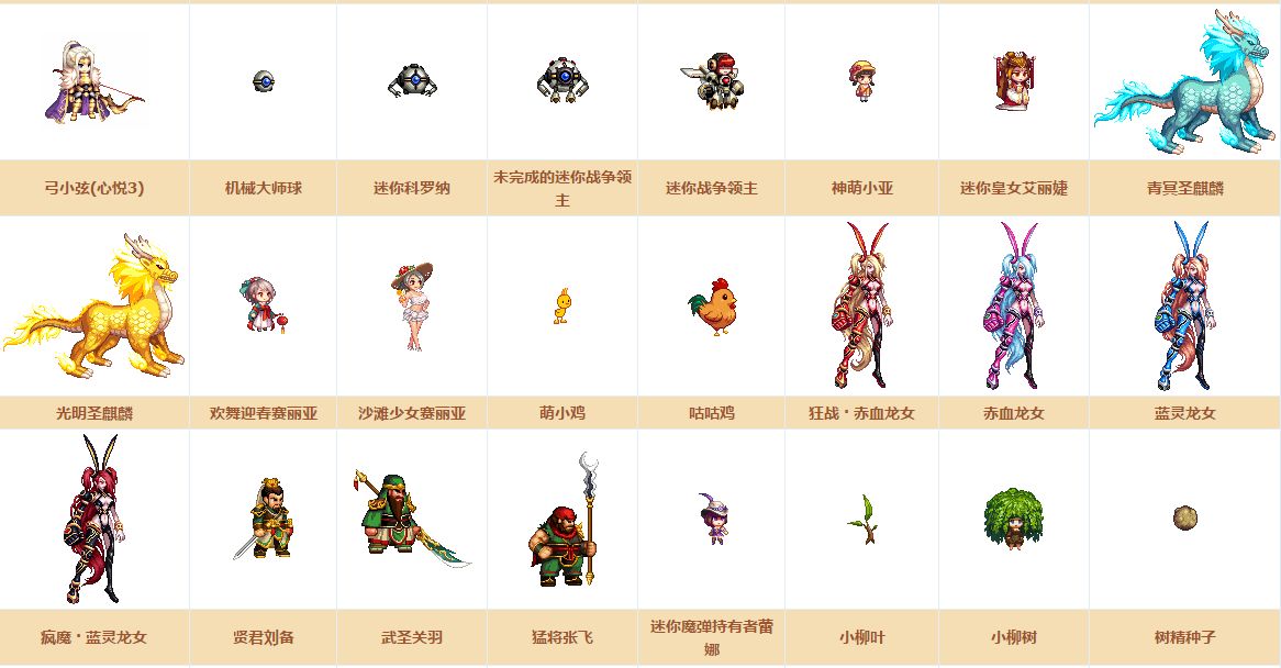 DNF國服寵物大全 你想收集的寵物都在這里