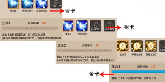 魔力寶貝中后期寵物推薦，金卡是玩家首選！