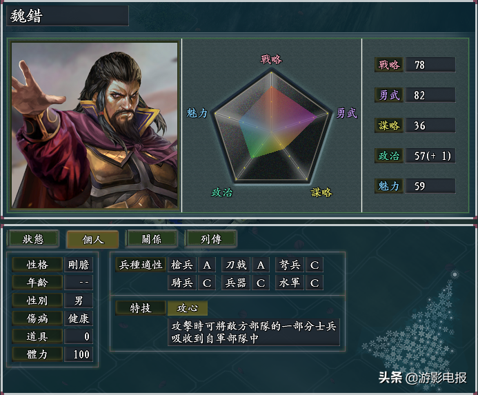 復合特技主導的《三國志11華夏風云》這些單特技還能一戰
