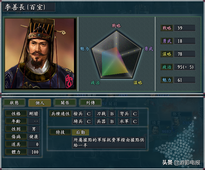 復合特技主導的《三國志11華夏風云》這些單特技還能一戰